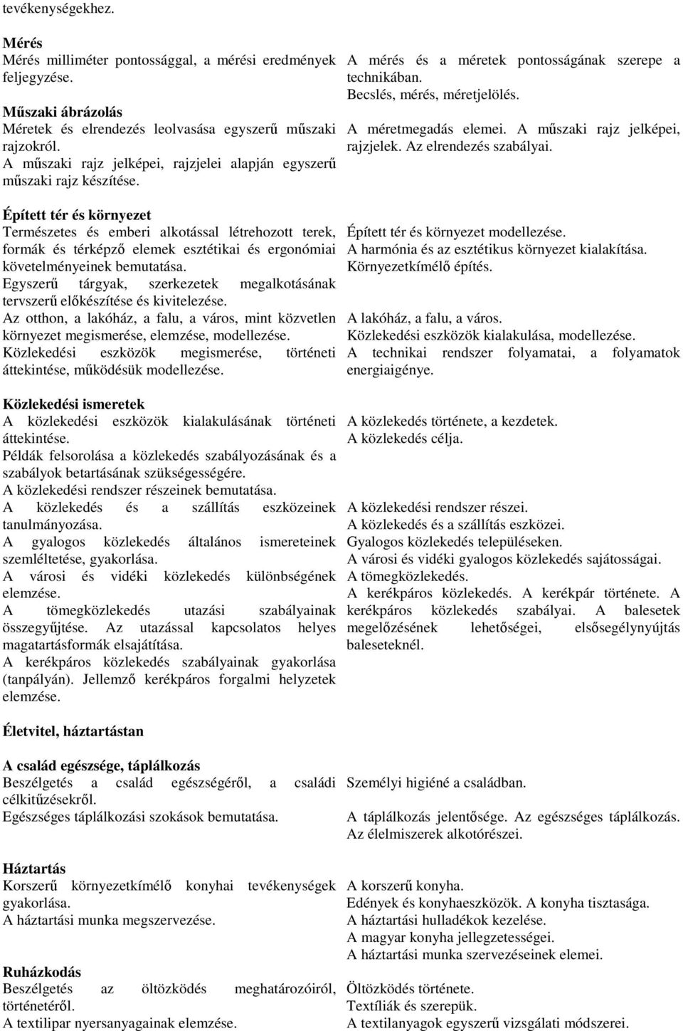 Épített tér és környezet Természetes és emberi alkotással létrehozott terek, formák és térképző elemek esztétikai és ergonómiai követelményeinek bemutatása.