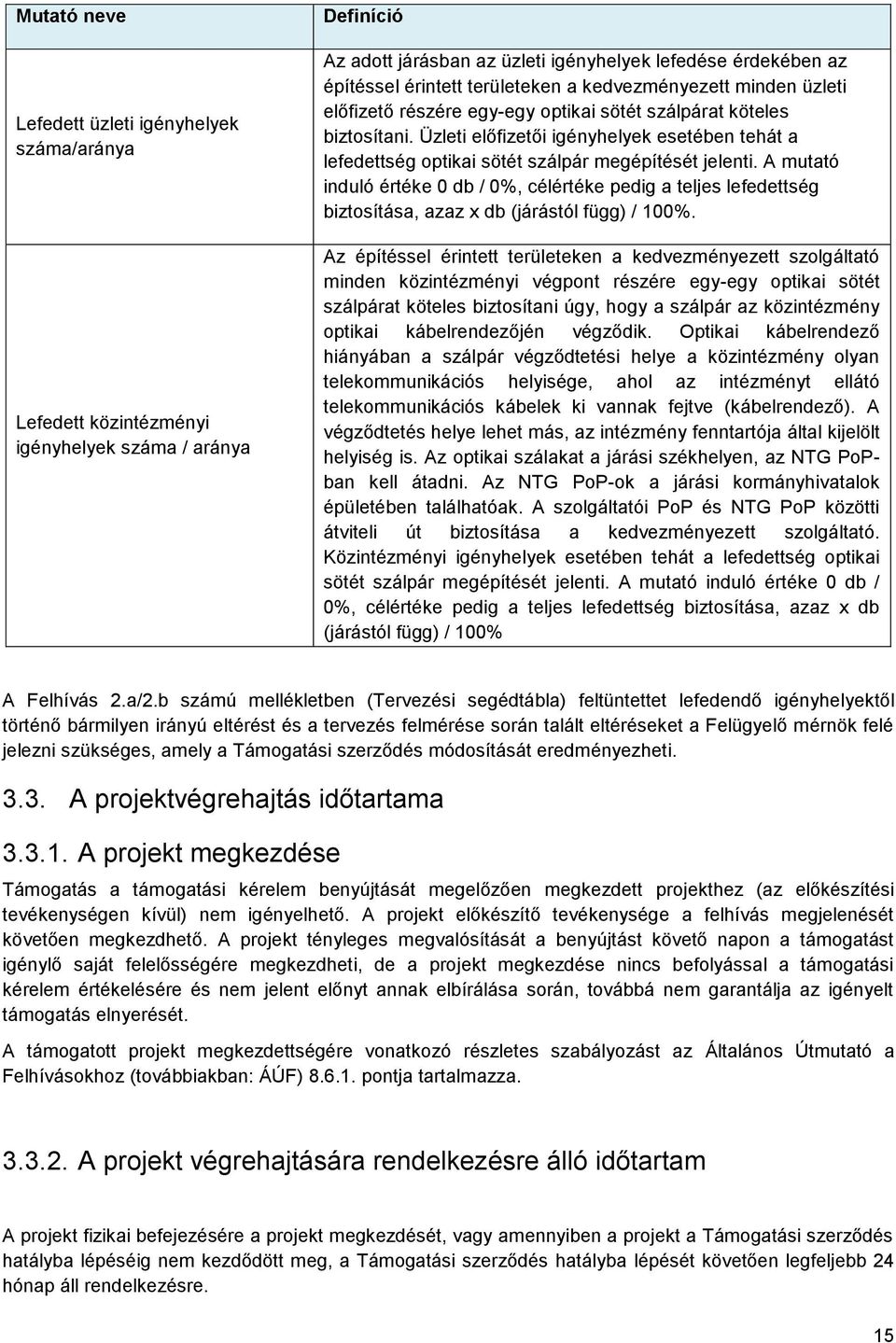 Üzleti előfizetői igényhelyek esetében tehát a lefedettség optikai sötét szálpár megépítését jelenti.