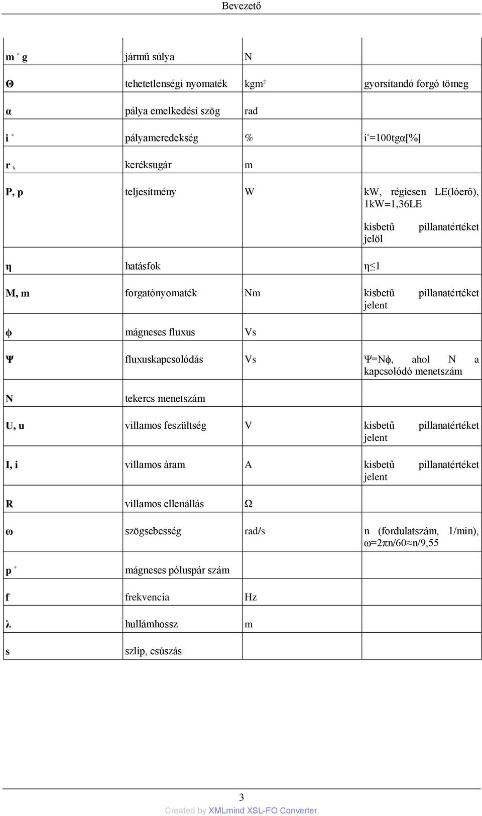 fluxuskapcsolódás Vs Ψ=Nϕ, ahol N a kapcsolódó menetszám N tekercs menetszám U, u villamos feszültség V kisbetű pillanatértéket jelent I, i villamos áram A kisbetű