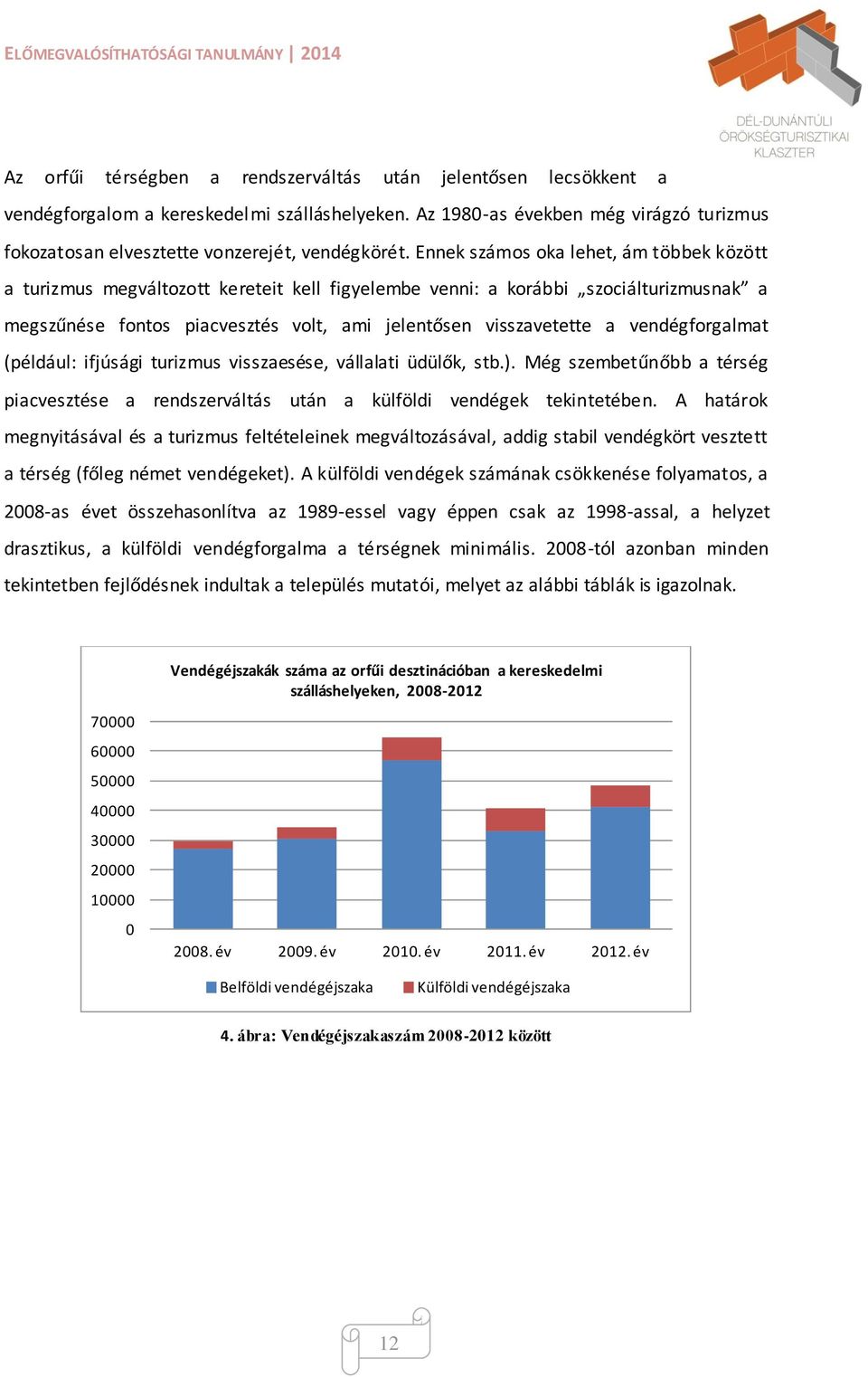 vendégforgalmat (például: ifjúsági turizmus visszaesése, vállalati üdülők, stb.). Még szembetűnőbb a térség piacvesztése a rendszerváltás után a külföldi vendégek tekintetében.