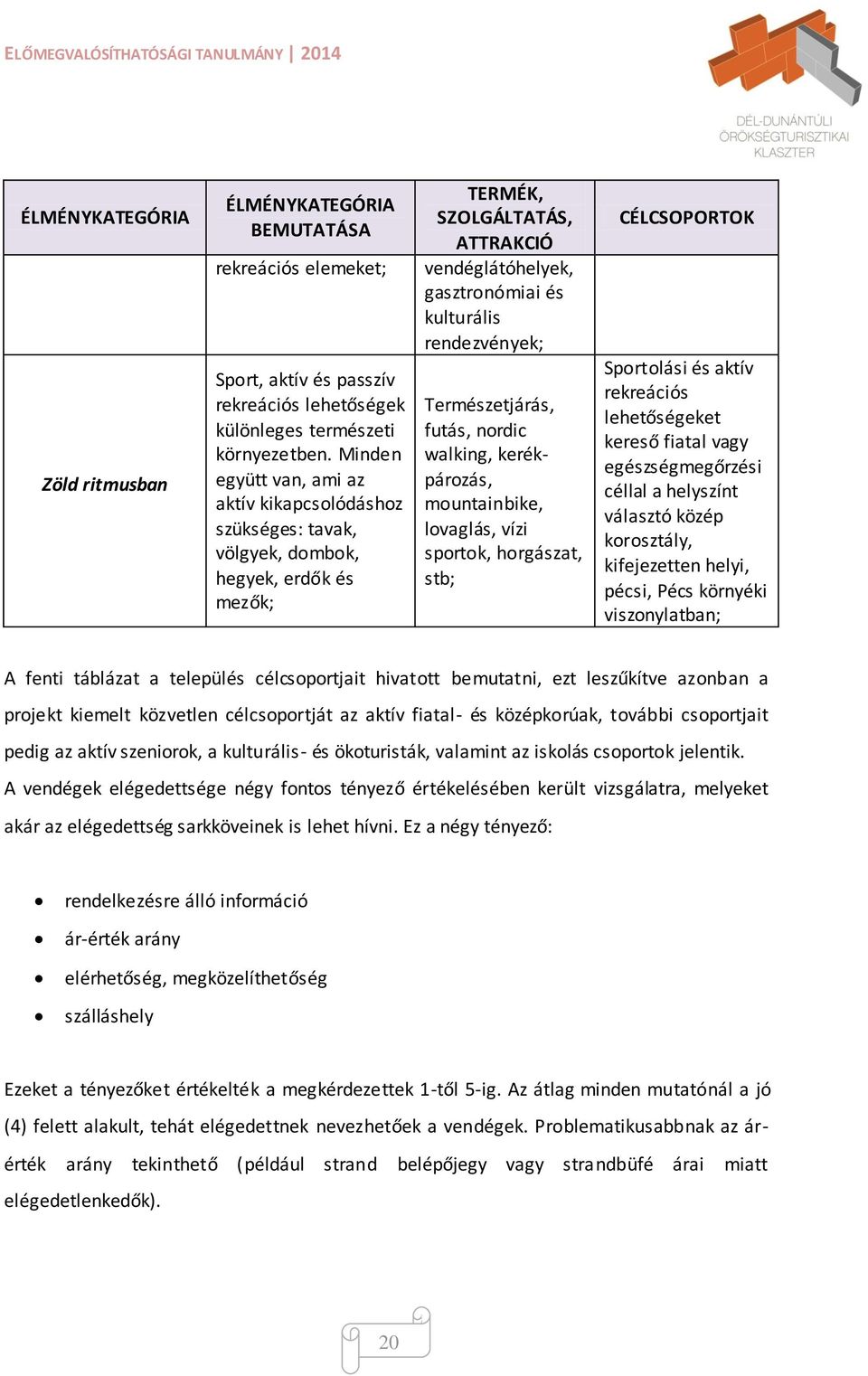 Természetjárás, futás, nordic walking, kerékpározás, mountainbike, lovaglás, vízi sportok, horgászat, stb; CÉLCSOPORTOK Sportolási és aktív rekreációs lehetőségeket kereső fiatal vagy