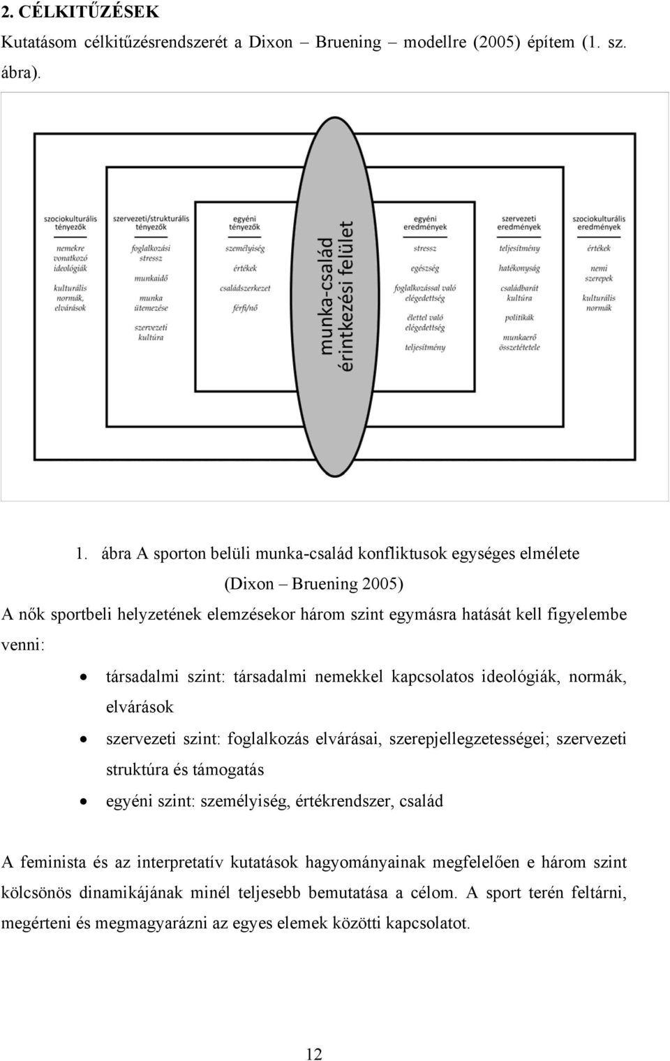 társadalmi szint: társadalmi nemekkel kapcsolatos ideológiák, normák, elvárások szervezeti szint: foglalkozás elvárásai, szerepjellegzetességei; szervezeti struktúra és támogatás egyéni