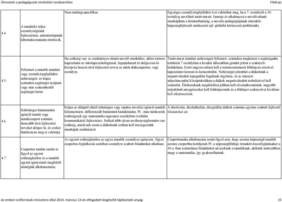 :globális környezeti problémák). 4.5. Felismeri a tanulók tanulási vagy személyiségfejlődési nehézségeit, és képes számukra segítséget nyújtani vagy más szakembertől segítséget kérni.