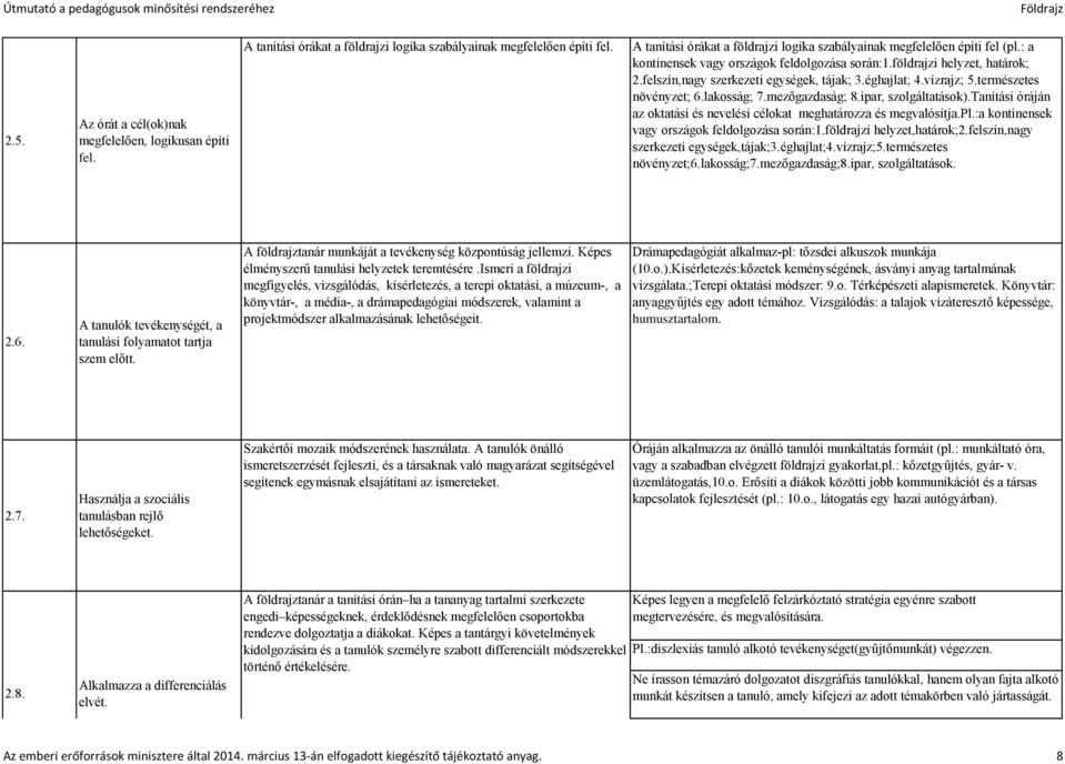 éghajlat; 4.vízrajz; 5.természetes növényzet; 6.lakosság; 7.mezőgazdaság; 8.ipar, szolgáltatások).tanítási óráján az oktatási és nevelési célokat meghatározza és megvalósítja.pl.