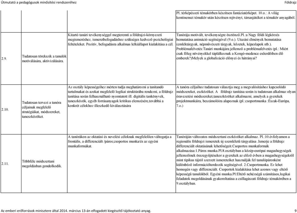 Kitartó tanári tevékenységgel megteremti a földrajzi-környezeti megismeréshez, ismeretbefogadáshoz szükséges kedvező pszichológiai feltételeket.