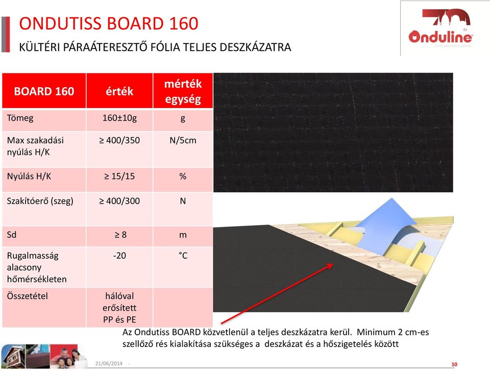 hálóval erősített PP és PE Az Ondutiss BOARD közvetlenül a teljes deszkázatra kerül.