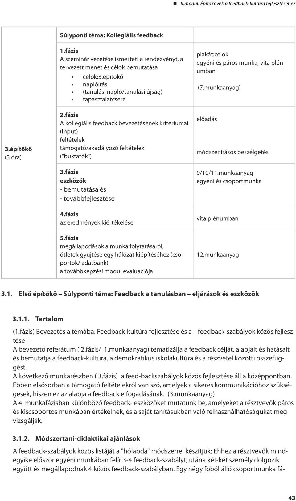 fázis eszközök - bemutatása és - továbbfejlesztése plakát:célok egyéni és páros munka, vita plénumban (7.munkaanyag) előadás módszer írásos beszélgetés 9/10/11.munkaanyag egyéni és csoportmunka 4.