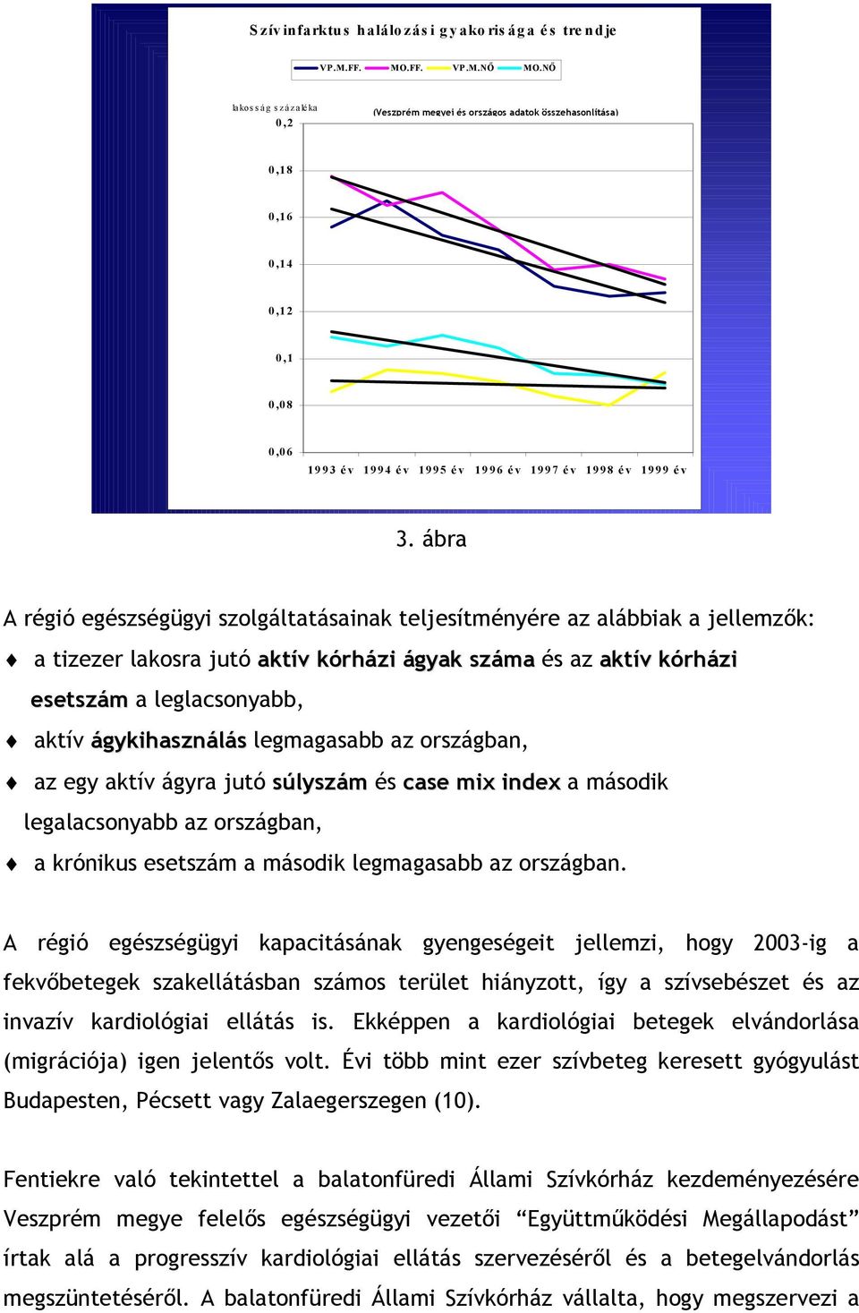 ábra A régió egészségügyi szolgáltatásainak teljesítményére az alábbiak a jellemzők: a tizezer lakosra jutó aktív kórházi ágyak száma és az aktív kórházi esetszám a leglacsonyabb, aktív