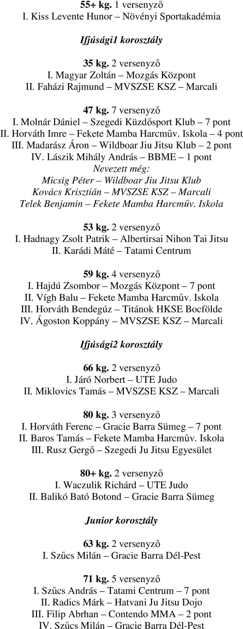 Lászik Mihály András BBME 1 pont Micsig Péter Wildboar Jiu Jitsu Klub Kovács Krisztián MVSZSE KSZ Marcali Telek Benjamin Fekete Mamba Harcmőv. Iskola 53 kg. 2 versenyzı I.