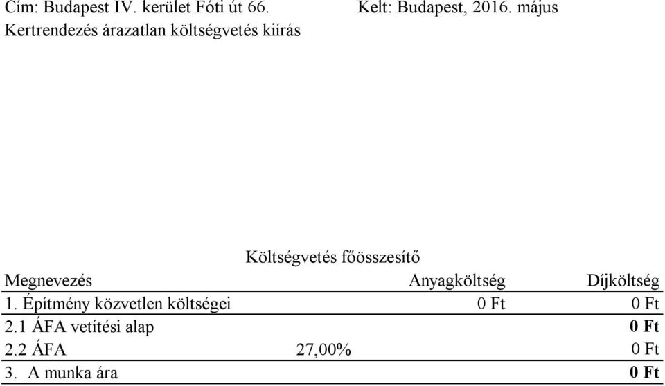 2016. május Megnevezés Költségvetés főösszesítő Anyagköltség