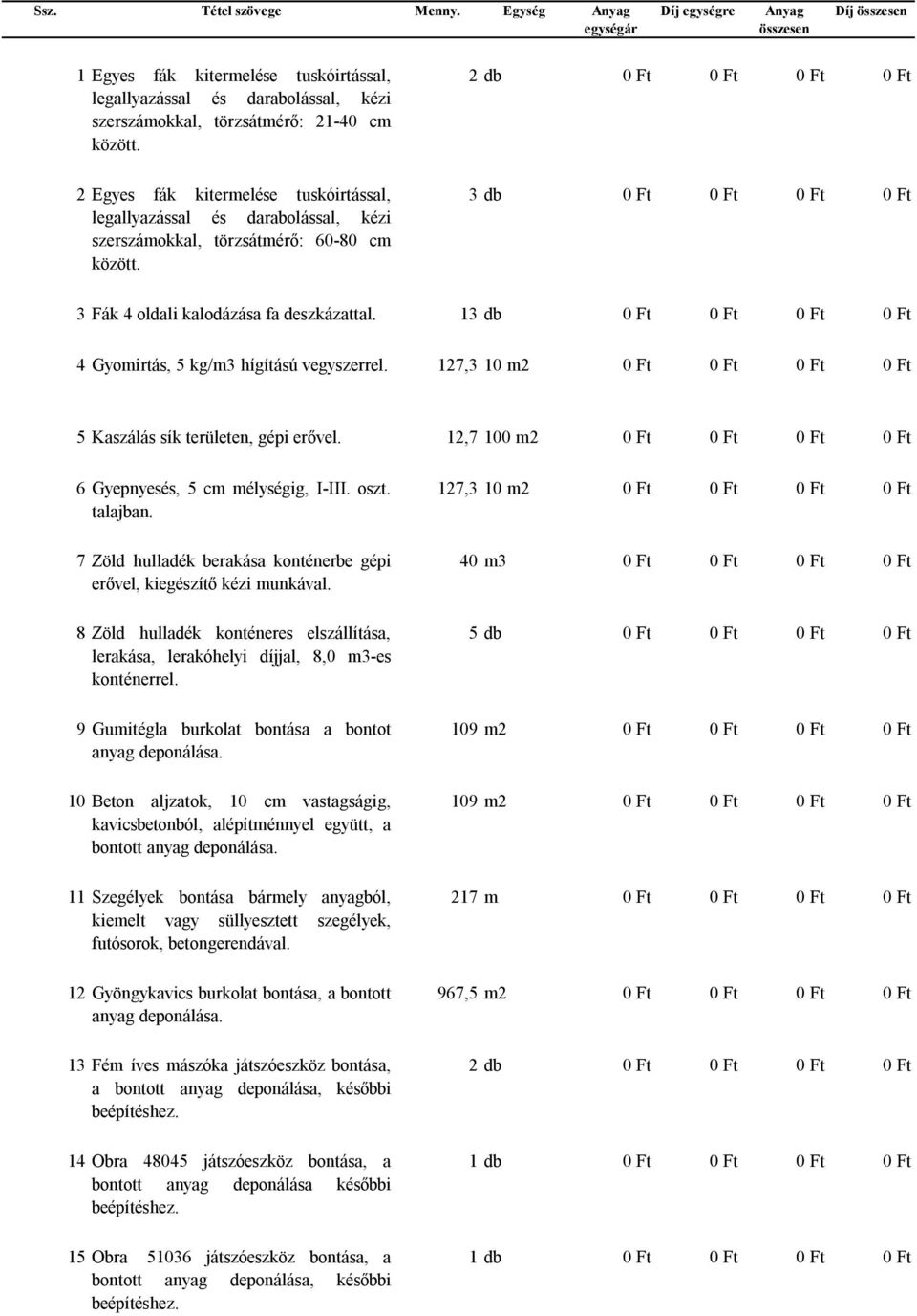 2 Egyes fák kitermelése tuskóirtással, legallyazással és darabolással, kézi szerszámokkal, törzsátmérő: 60-80 cm között. 2 db 3 db 3 Fák 4 oldali kalodázása fa deszkázattal.