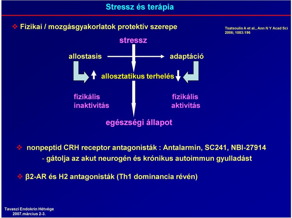 fizikális aktivitás egészségi állapot nonpeptid CRH receptor antagonisták : Antalarmin, SC241,