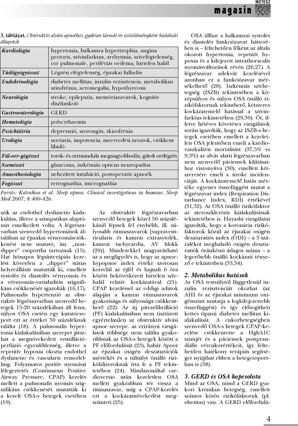 endothel dysfunctio kialakulása, illetve a szimpatikus alaptónus emelkedett volta. A légzészavarban szenvedõ hypertoniások általában az éjszakai vérnyomáscsökkenést nem mutató, ún.