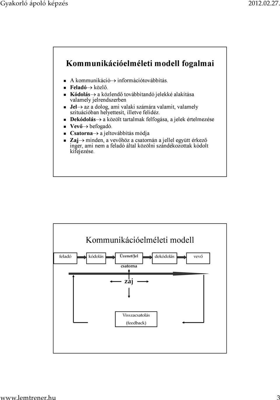 illetve felidéz. Dekódolás a közölt tartalmak felfogása, a jelek értelmezése Vevő befogadó.