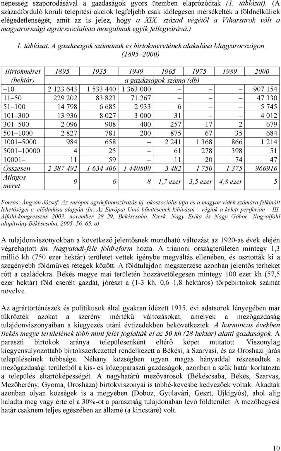 század végétől a Viharsarok vált a magyarországi agrárszocialista mozgalmak egyik fellegvárává.) 1. táblázat.