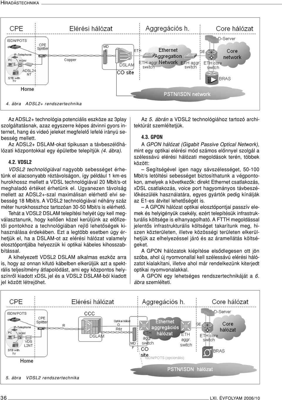 mellett. Az ADSL2+