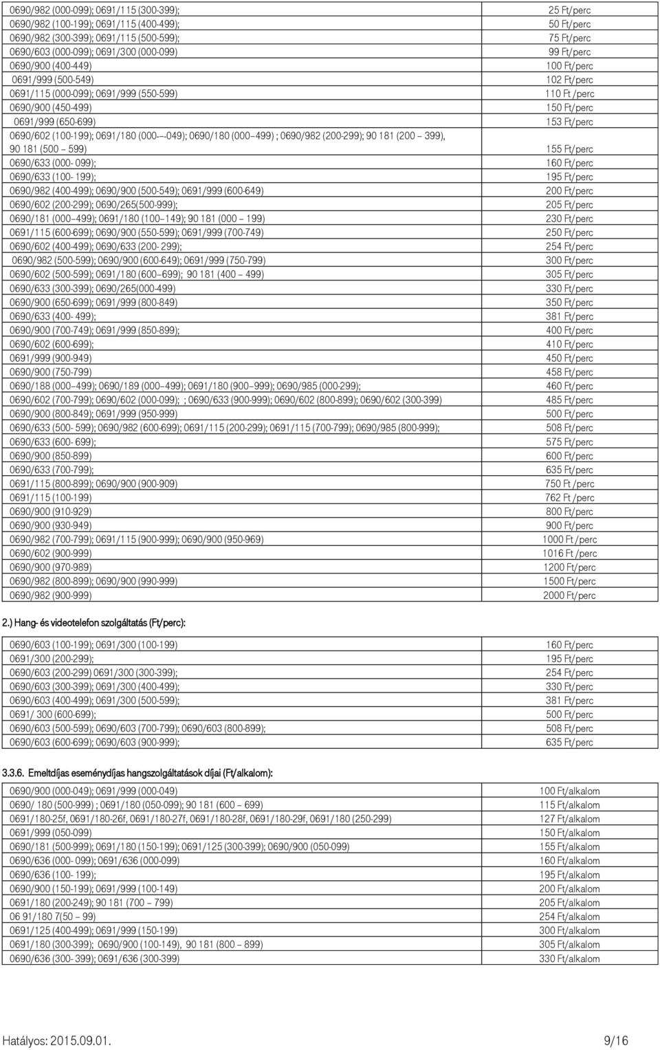 049); 0690/180 (000 499) ; 0690/982 (200-299); 90 181 (200 399), 90 181 (500 599) 155 Ft/perc 0690/633 (000-099); 16/perc 0690/633 (100-199); 195 Ft/perc 0690/982 (400-499); 0690/900 (500-549);
