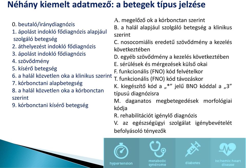 kórbonctani kísérő betegség A. megelőző ok a kórbonctan szerint B. a halál alapjául szolgáló betegség a klinikus szerint C. nosocomiális eredetű szövődmény a kezelés következtében D.