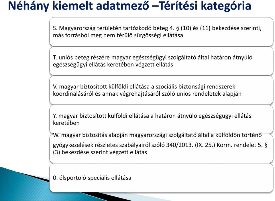 magyar biztosított külföldi ellátása a szociális biztonsági rendszerek koordinálásáról és annak végrehajtásáról szóló uniós rendeletek alapján Y.