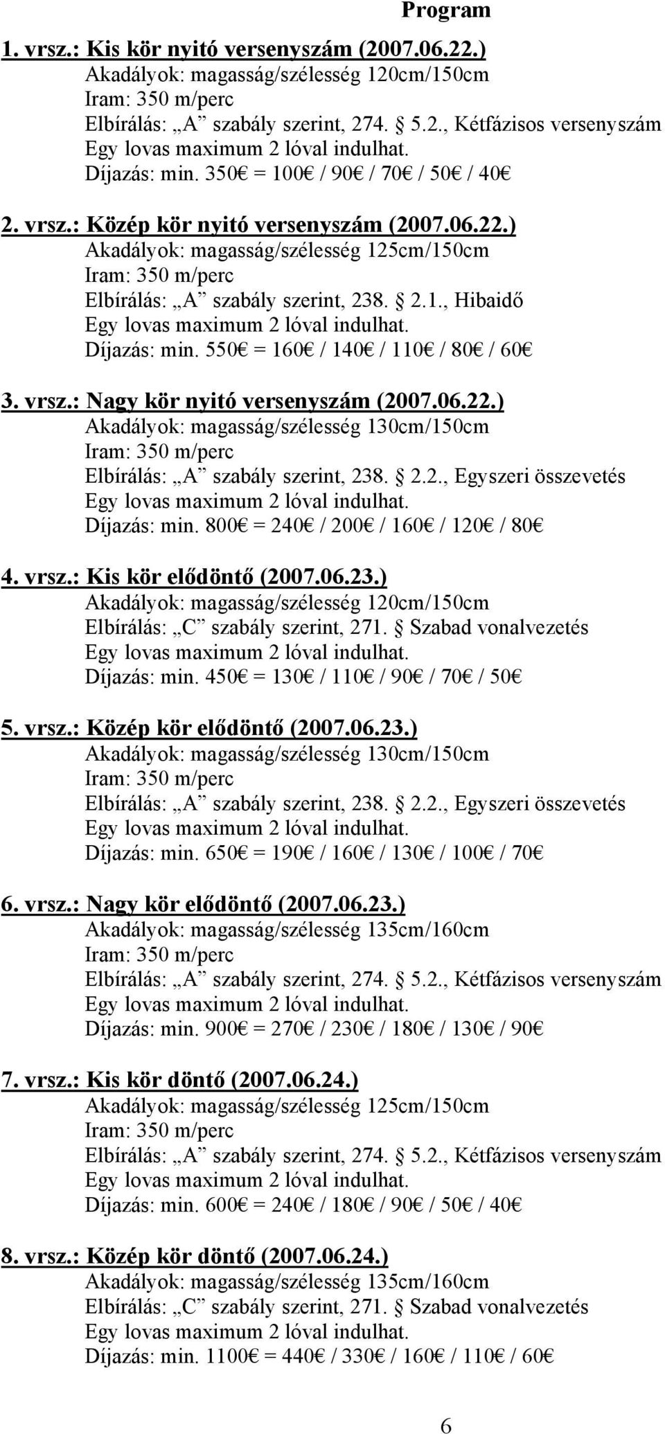 550 = 160 / 140 / 110 / 80 / 60 3. vrsz.: Nagy kör nyitó versenyszám (2007.06.22.) Akadályok: magasság/szélesség 130cm/150cm Elbírálás: A szabály szerint, 238. 2.2., Egyszeri összevetés Díjazás: min.