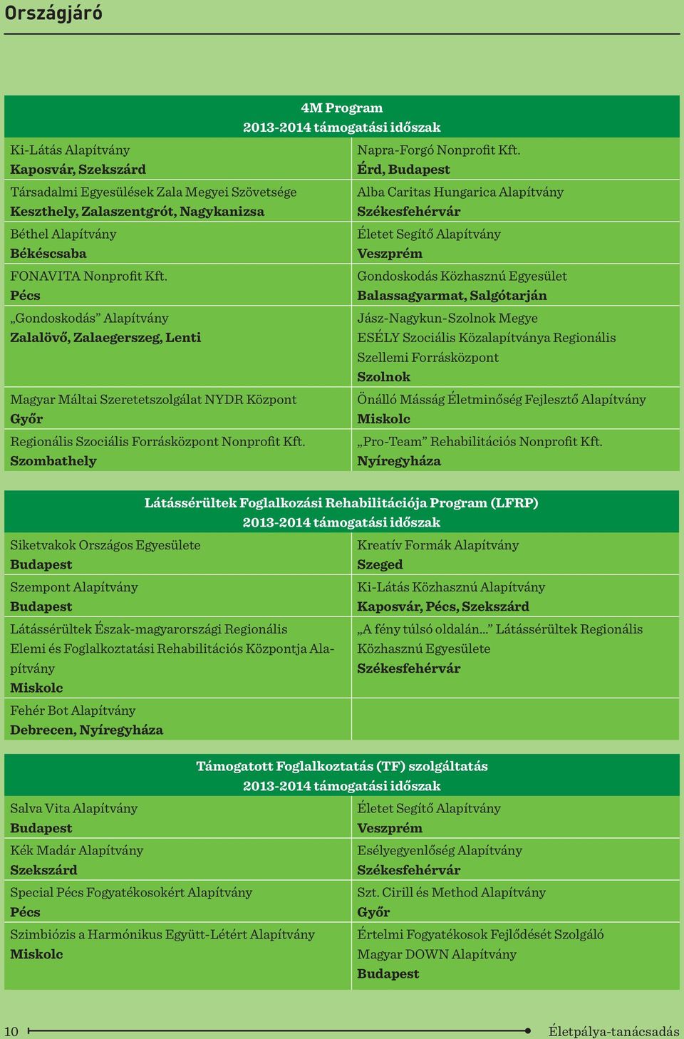 Szombathely 4M Program 2013-2014 támogatási időszak Napra-Forgó Nonprofit Kft.