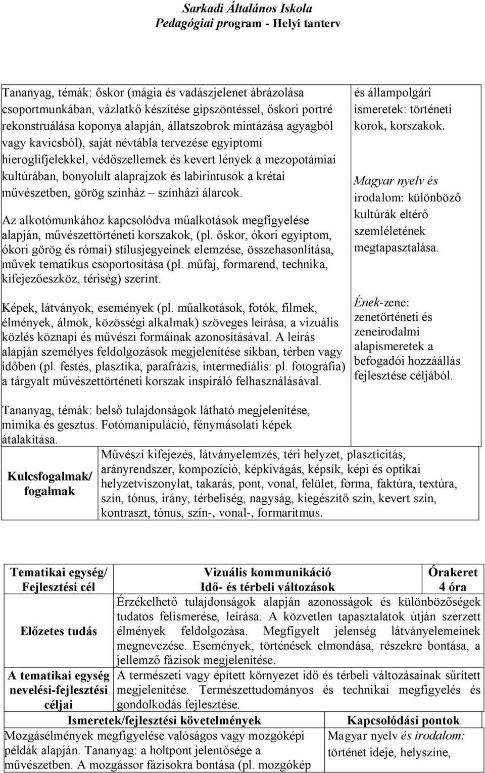 színházi álarcok. Az alkotómunkához kapcsolódva műalkotások megfigyelése alapján, művészettörténeti korszakok, (pl.