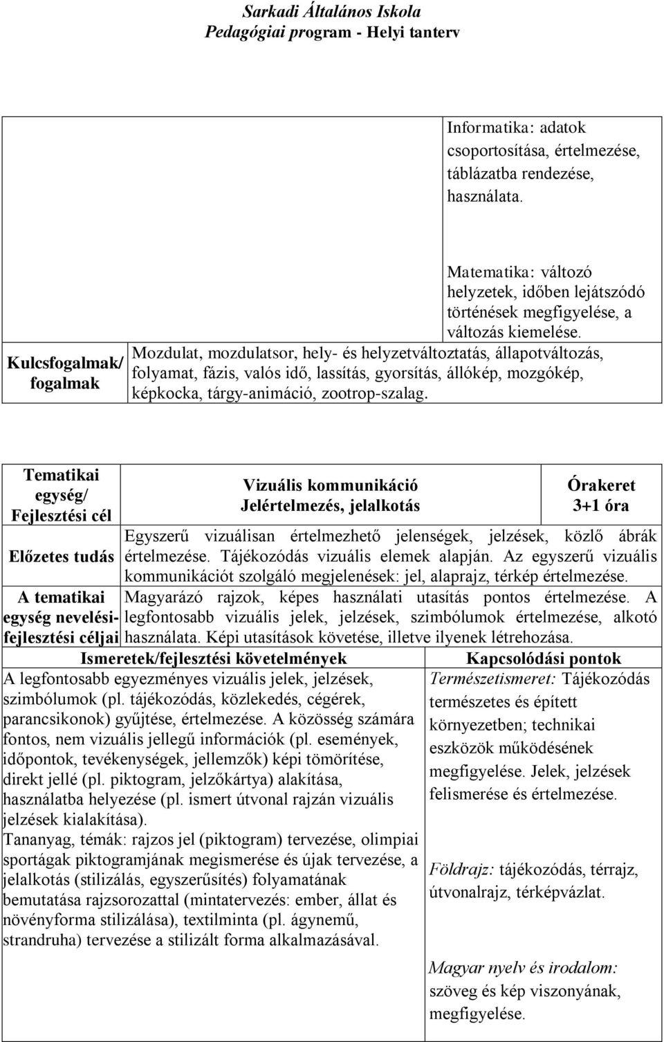 Tematikai egység/ A tematikai egység nevelésifejlesztési céljai Jelértelmezés, jelalkotás 3+1 óra Egyszerű vizuálisan értelmezhető jelenségek, jelzések, közlő ábrák értelmezése.