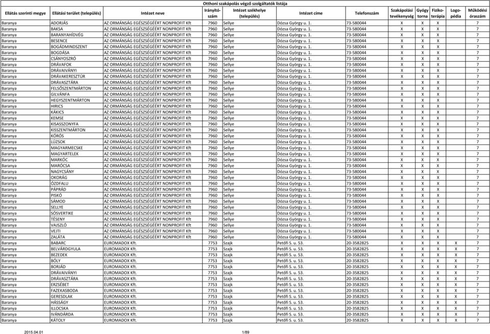 73-580044 X X X 7 Baranya BOGÁDMINDSZENT AZ ORMÁNSÁG EGÉSZSÉGÉÉRT NONPROFIT Kft 7960 Sellye Dózsa György u. 1.