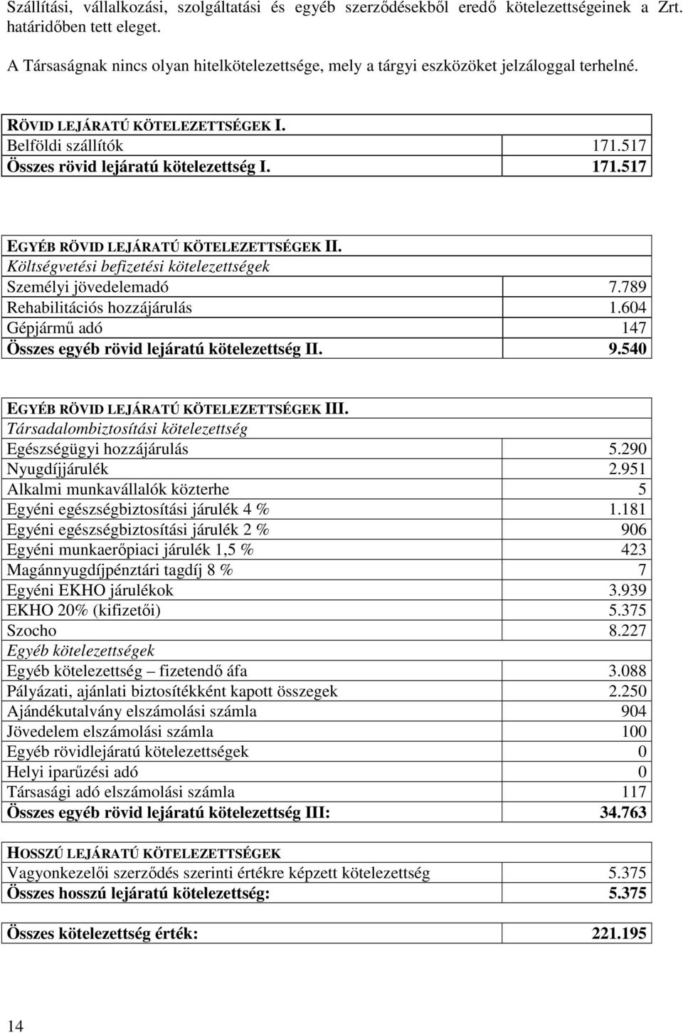 Költségvetési befizetési kötelezettségek Személyi jövedelemadó 7.789 Rehabilitációs hozzájárulás 1.604 Gépjármű adó 147 Összes egyéb rövid lejáratú kötelezettség II. 9.