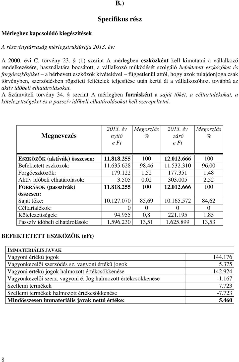 kivételével függetlenül attól, hogy azok tulajdonjoga csak törvényben, szerződésben rögzített feltételek teljesítése után kerül át a vállalkozóhoz, továbbá az aktív időbeli elhatárolásokat.