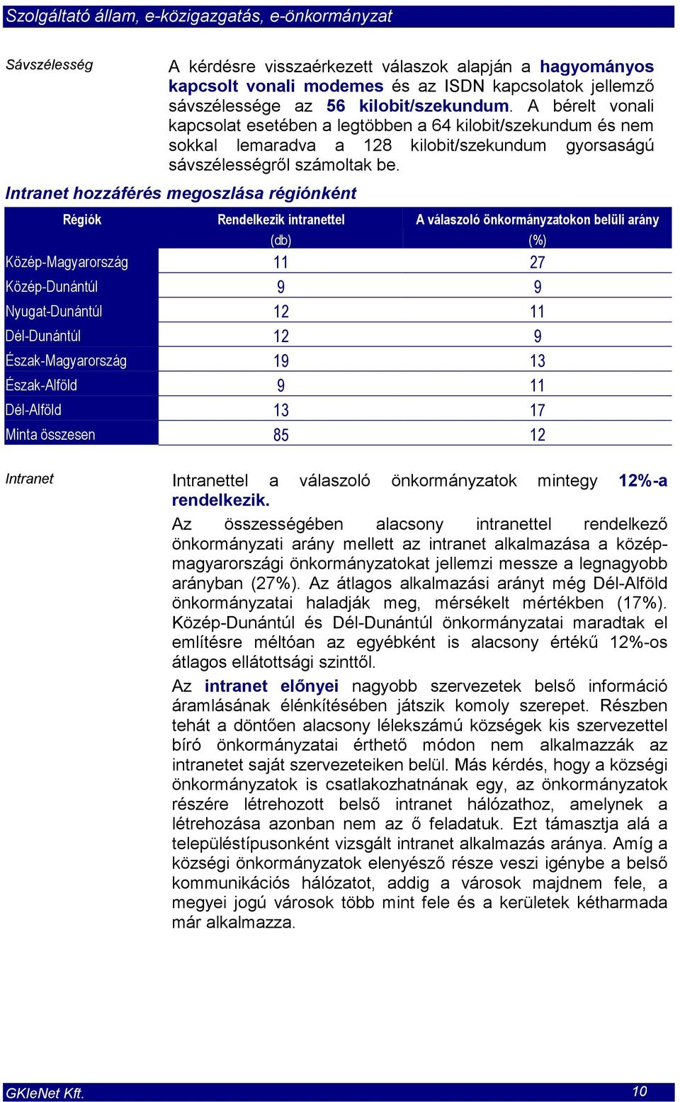 Intranet hozzáférés megoszlása régiónként Régiók Rendelkezik intranettel A válaszoló önkormányzatokon belüli arány (db) (%) Közép-Magyarország 11 27 Közép-Dunántúl 9 9 Nyugat-Dunántúl 12 11