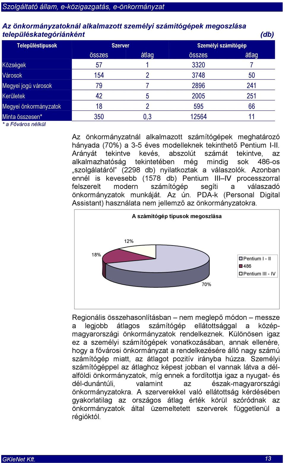 számítógépek meghatározó hányada (70%) a 3-5 éves modelleknek tekinthető Pentium I-II.