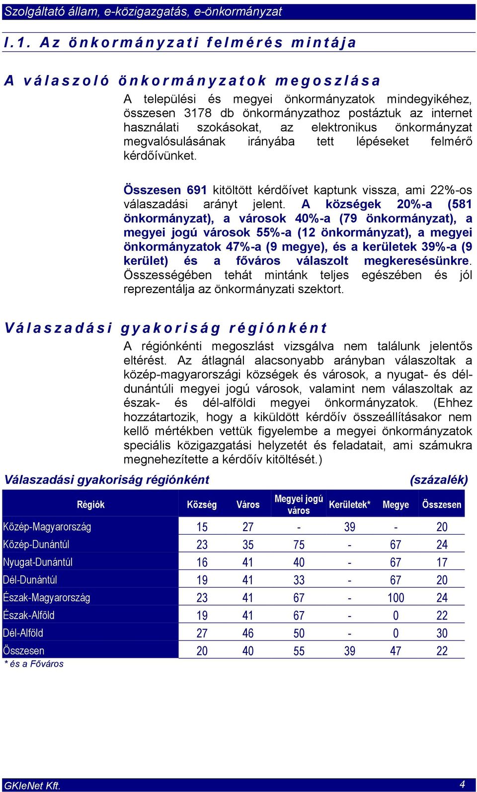 A községek 20%-a (581 önkormányzat), a városok 40%-a (79 önkormányzat), a megyei jogú városok 55%-a (12 önkormányzat), a megyei önkormányzatok 47%-a (9 megye), és a kerületek 39%-a (9 kerület) és a