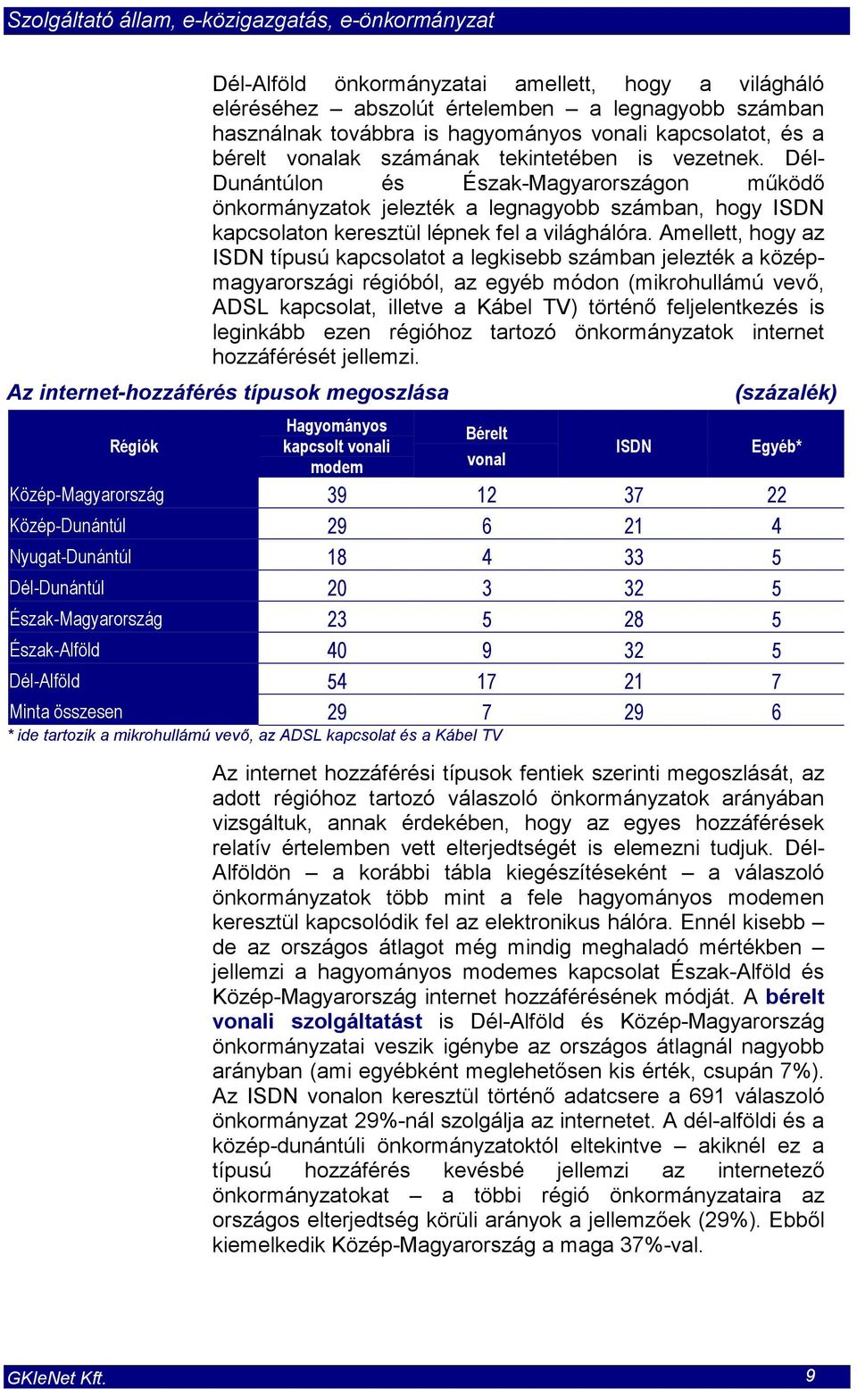 Amellett, hogy az ISDN típusú kapcsolatot a legkisebb számban jelezték a középmagyarországi régióból, az egyéb módon (mikrohullámú vevő, ADSL kapcsolat, illetve a Kábel TV) történő feljelentkezés is