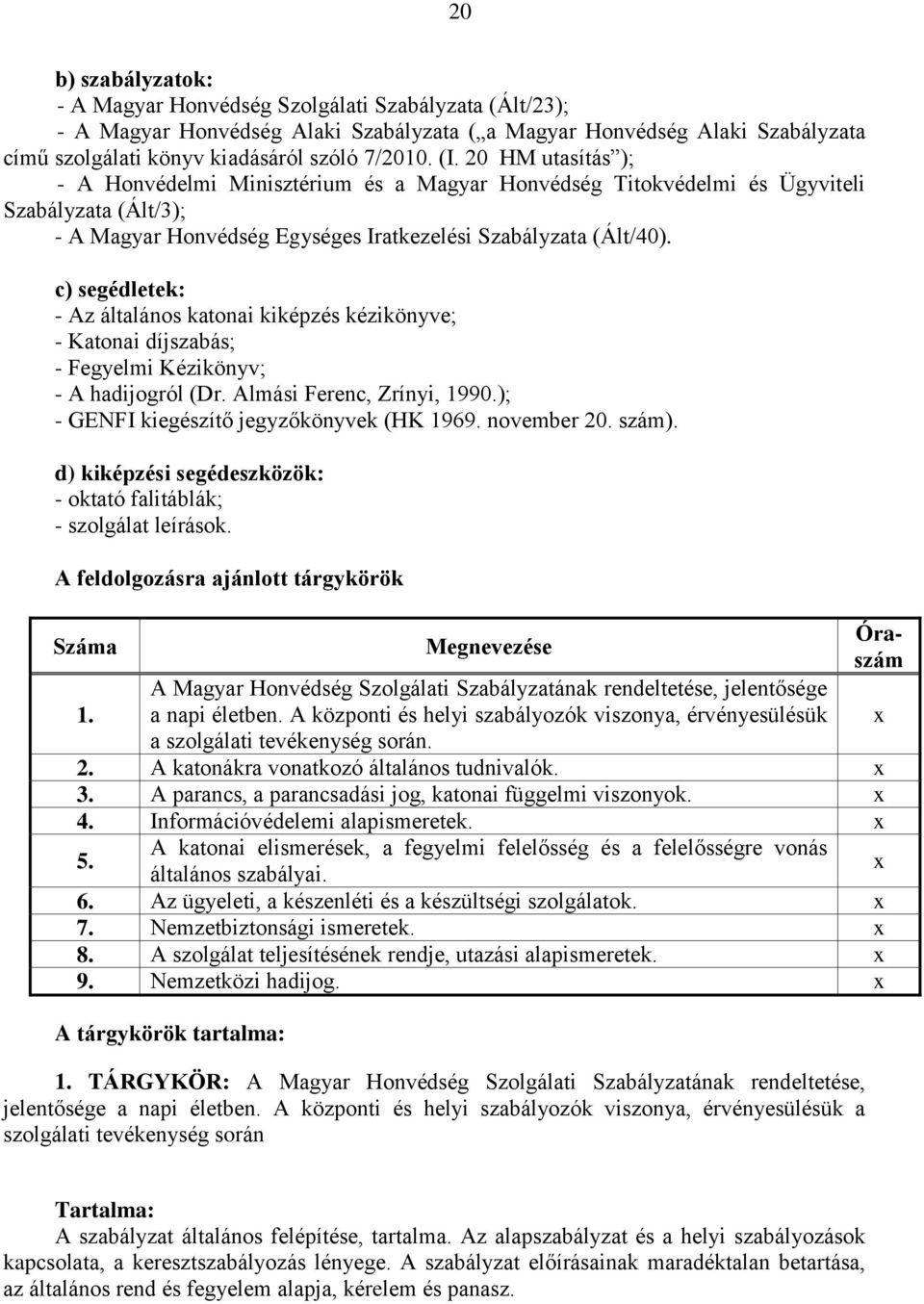 c) segédletek: - Az általános katonai kiképzés kézikönyve; - Katonai díjszabás; - Fegyelmi Kézikönyv; - A hadijogról (Dr. Almási Ferenc, Zrínyi, 1990.); - GENFI kiegészítő jegyzőkönyvek (HK 1969.