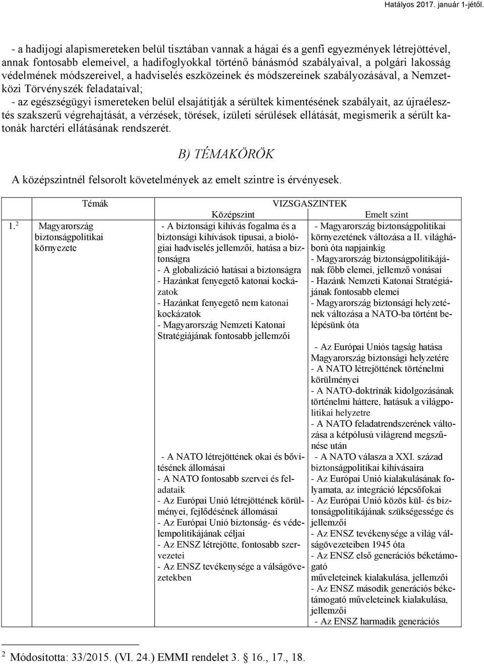 szabályait, az újraélesztés szakszerű végrehajtását, a vérzések, törések, ízületi sérülések ellátását, megismerik a sérült katonák harctéri ellátásának rendszerét.