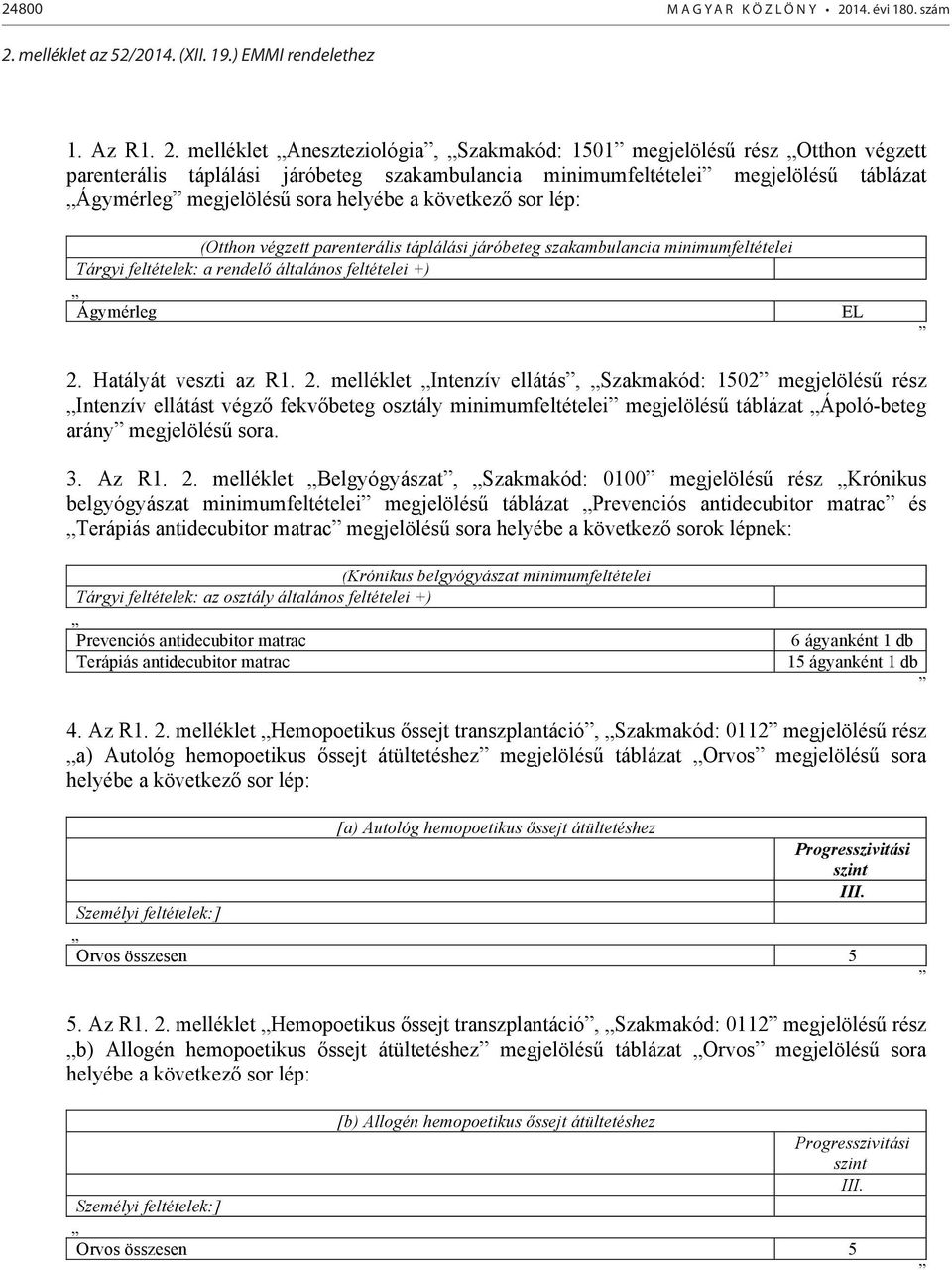 melléklet az 52/2014. (II. 19.) EMMI rendelethez 1. Az R1. 2.