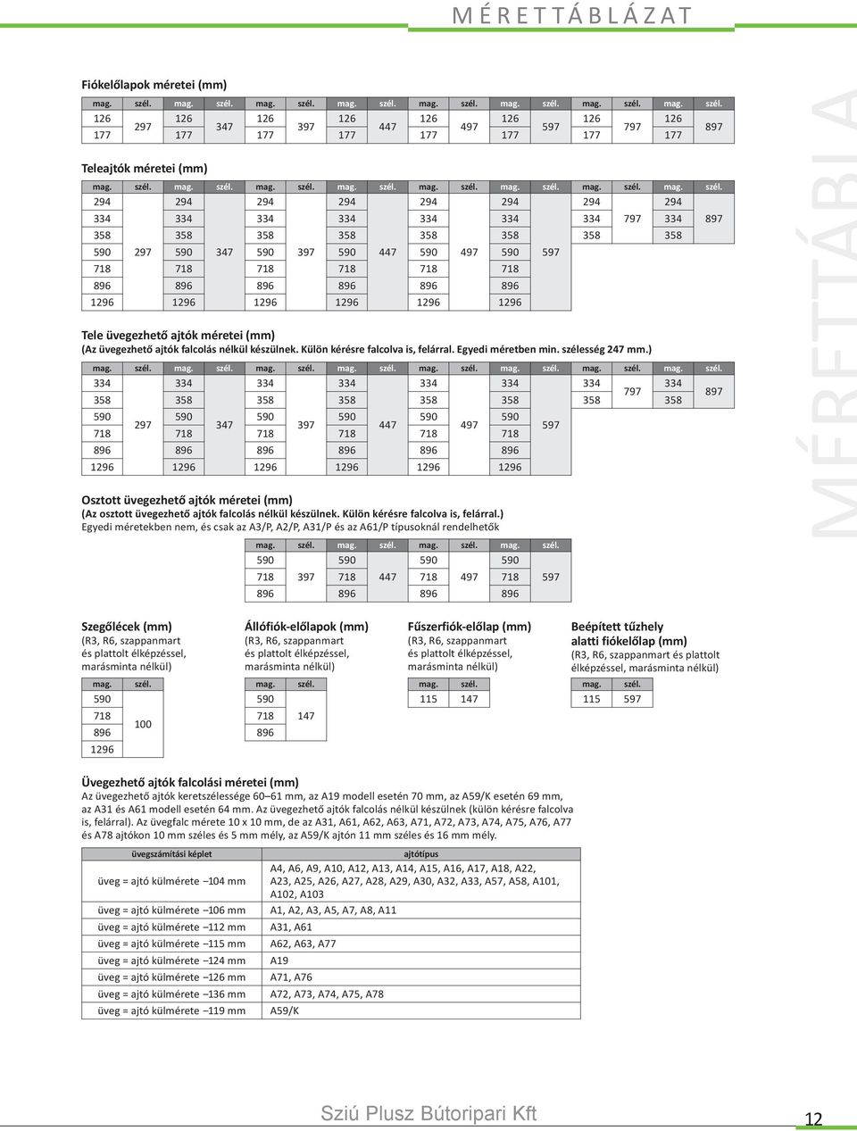 szél. mag. szél. 797 897 358 358 Tele üvegezhető ajtók méretei (mm) (Az üvegezhető ajtók falcolás nélkül készülnek. Külön kérésre falcolva is, felárral. Egyedi méretben min. szélesség 247 mm.) mag.