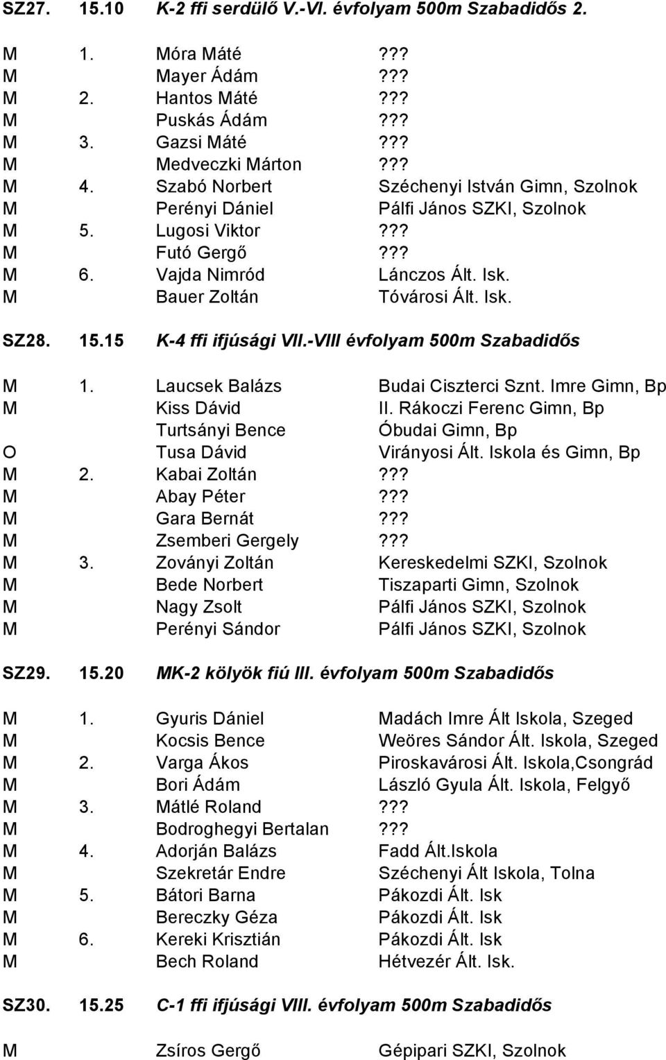 15.15 K-4 ffi ifjúsági VII.-VIII évfolyam 500m Szabadidős M 1. Laucsek Balázs Budai Ciszterci Sznt. Imre Gimn, Bp M Kiss Dávid II.