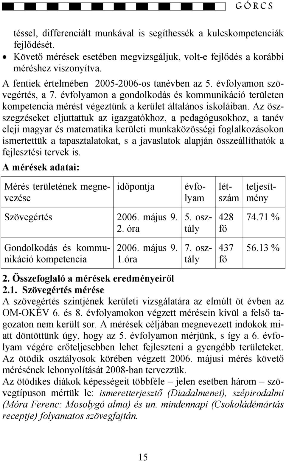 Az öszszegzéseket eljuttattuk az igazgatókhoz, a pedagógusokhoz, a tanév eleji magyar és matematika kerületi munkaközösségi foglalkozásokon ismertettük a tapasztalatokat, s a javaslatok alapján