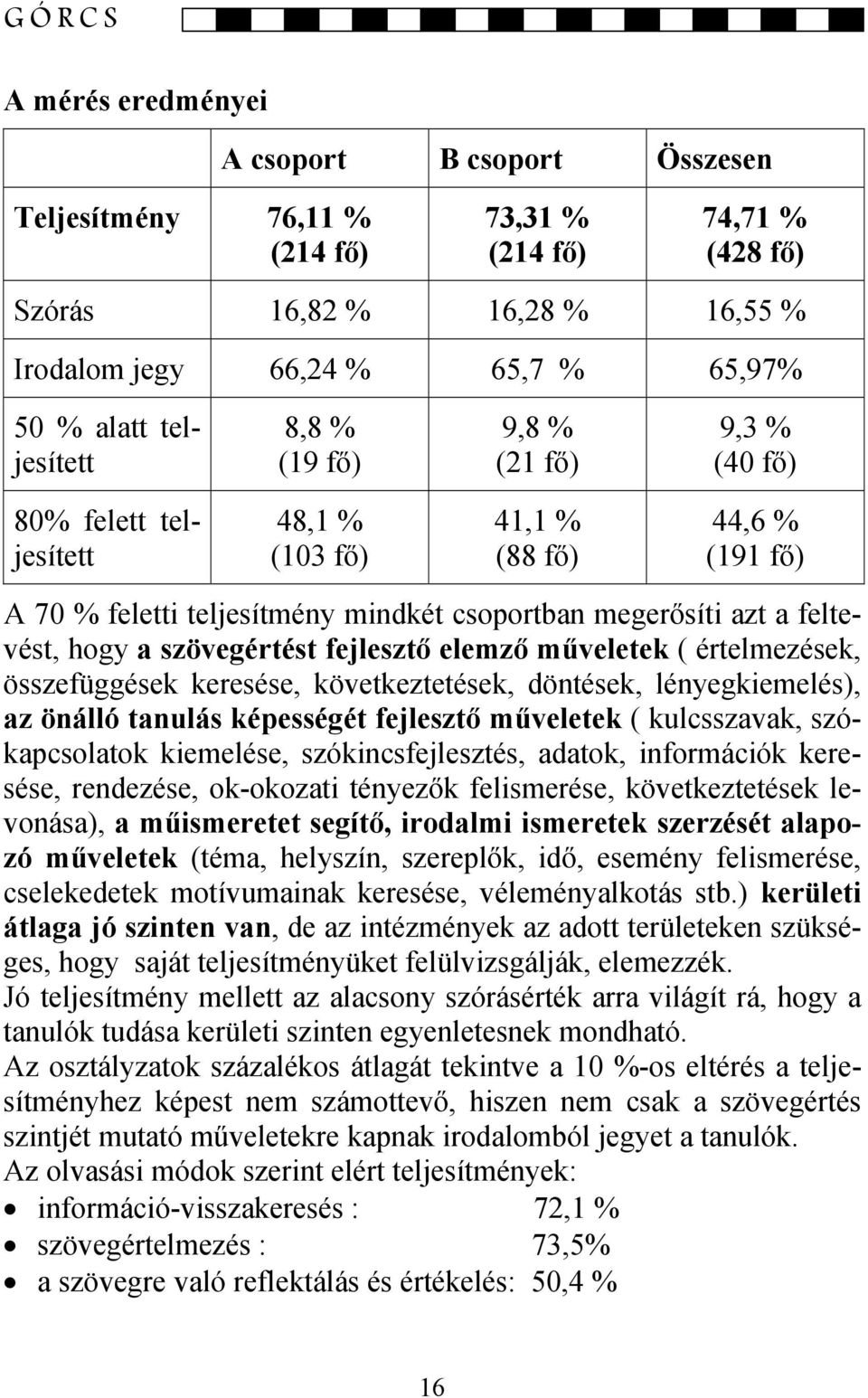 hogy a szövegértést fejlesztő elemző műveletek ( értelmezések, összefüggések keresése, következtetések, döntések, lényegkiemelés), az önálló tanulás képességét fejlesztő műveletek ( kulcsszavak,