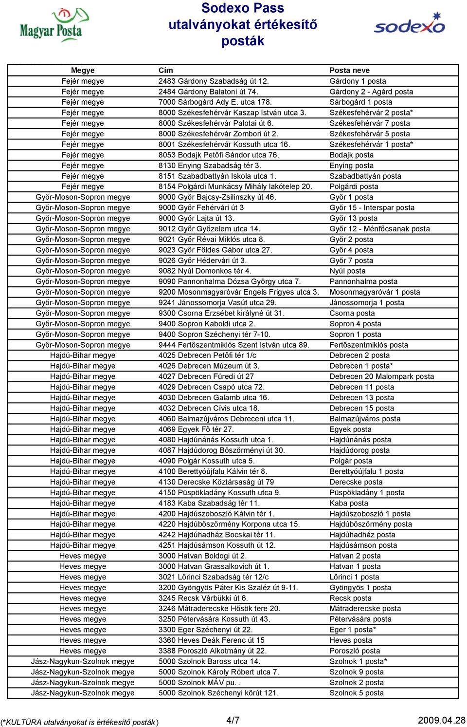 Székesfehérvár 7 posta Fejér megye 8000 Székesfehérvár Zombori út 2. Székesfehérvár 5 posta Fejér megye 8001 Székesfehérvár Kossuth utca 16.