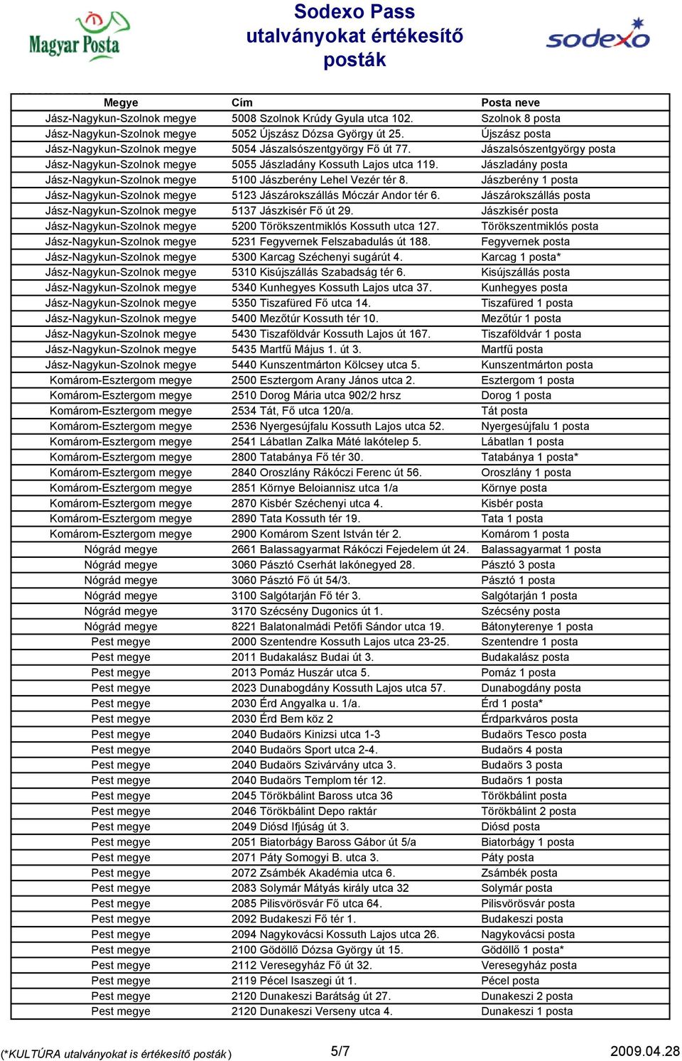 Jászladány posta Jász-Nagykun-Szolnok megye 5100 Jászberény Lehel Vezér tér 8. Jászberény 1 posta Jász-Nagykun-Szolnok megye 5123 Jászárokszállás Móczár Andor tér 6.