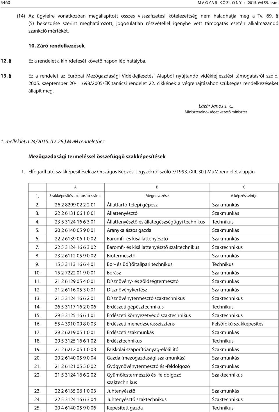 Ez a rendelet a kihirdetését követő napon lép hatályba. 13. Ez a rendelet az Európai Mezőgazdasági Vidékfejlesztési Alapból nyújtandó vidékfejlesztési támogatásról szóló, 2005.