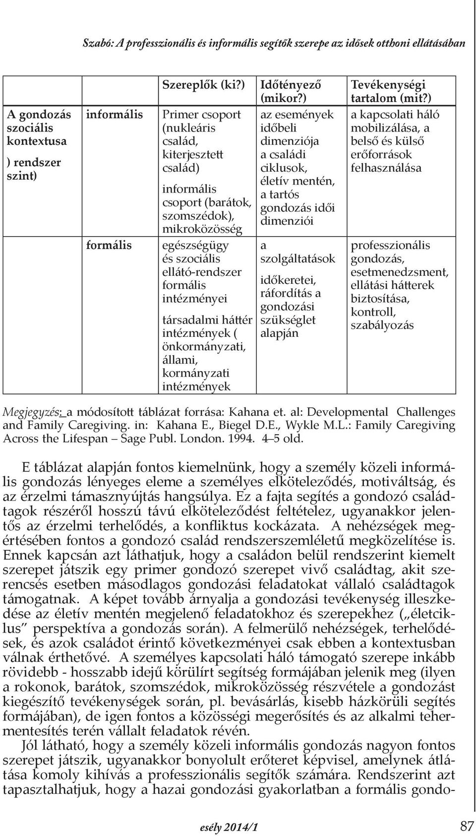 intézmények ( önkormányzati, állami, kormányzati intézmények Időtényező (mikor?