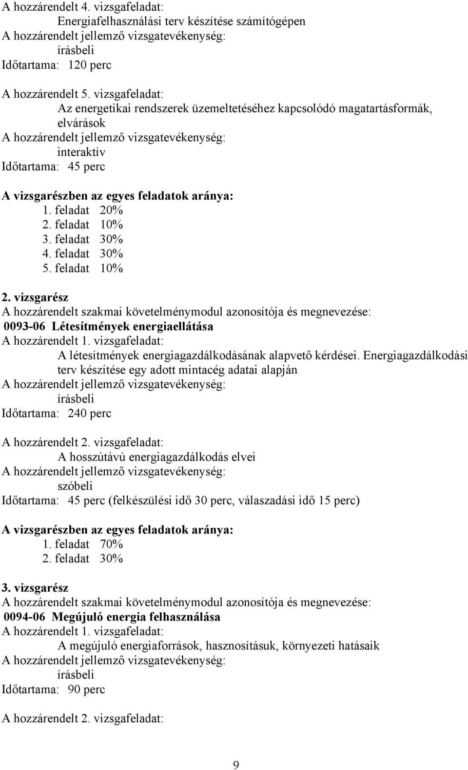 feladat 10% 3. feladat 30% 4. feladat 30% 5. feladat 10% 2. vizsgarész A hozzárendelt szakmai követelménymodul azonosítója és megnevezése: 0093-06 Létesítmények energiaellátása A hozzárendelt 1.