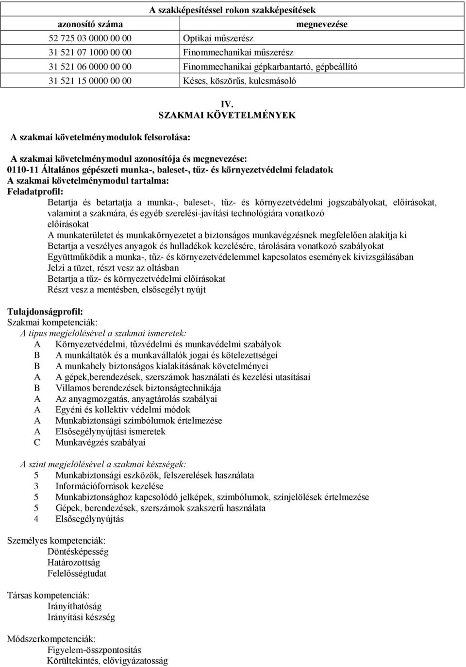 SZKMI KÖVETELMÉNYEK szakmai követelménymodul azonosítója és megnevezése: 0110-11 Általános gépészeti munka-, baleset-, tűz- és környezetvédelmi feladatok szakmai követelménymodul tartalma: