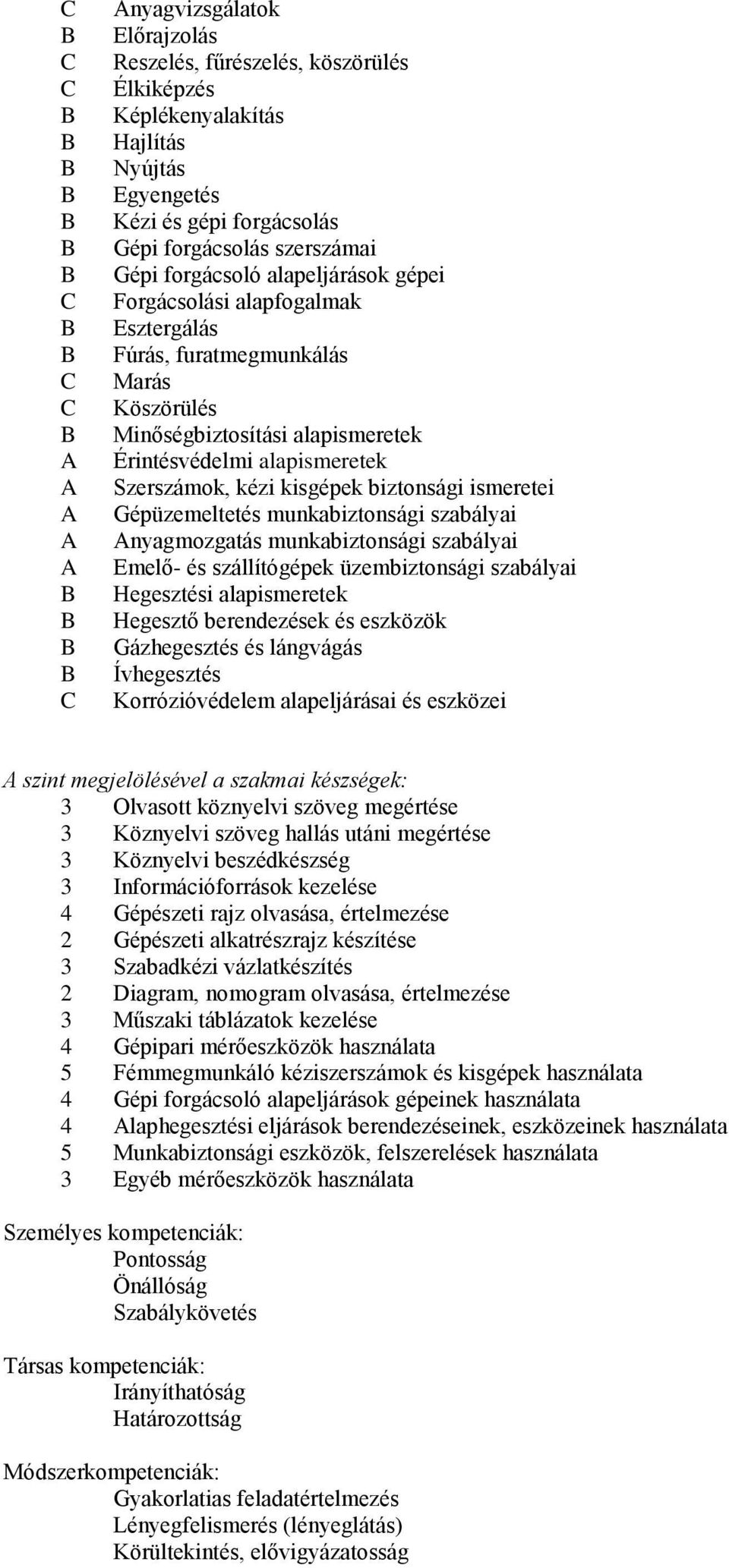 ismeretei Gépüzemeltetés munkabiztonsági szabályai nyagmozgatás munkabiztonsági szabályai Emelő- és szállítógépek üzembiztonsági szabályai Hegesztési alapismeretek Hegesztő berendezések és eszközök