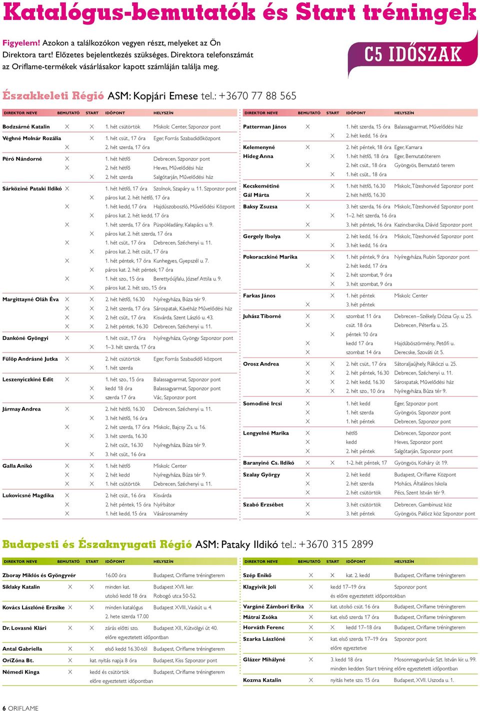 : +3670 77 88 565 DIREKTOR NEVE BEMUTATÓ START IDÔPONT HELYSZÍN Bodzsárné Katalin 1. hét csütörtök Miskolc Center, Szponzor pont Véghné Molnár Rozália 1. hét csüt., 17 óra Eger, Forrás Szabadidôközpont 2.