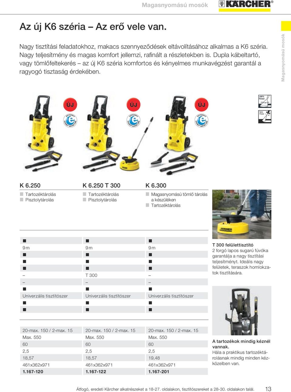 Dupla kábeltartó, vagy tömlőfeltekerés az új K6 széria komfortos és kényelmes munkavégzést garantál a ragyogó tisztaság érdekében. Magasnyomású mosók ÚJ ÚJ ÚJ EFFICIENCY EFFICIENCY K 6.250 K 6.